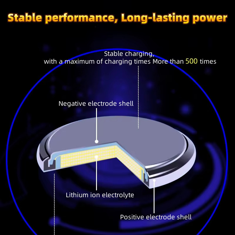 Wiederaufladbare LIR2032 Lithium-Knopfbatterie von koonenda, 3,6 V 40 mAh, Farbe: Silber - Bild 2