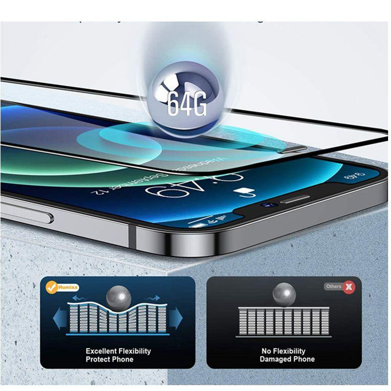 Lcopody Displayschutzfolie aus gehärtetem Glas für iPhone Modelle, transparent - Bild 4