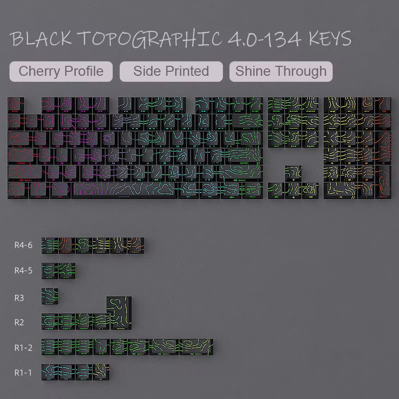 Topographic 4.0 PBT Double-Shot Tastenkappen Set mit 134 Tasten in Schwarz und Weiß, Cherry-Profil für MX-Switches, RGB-kompatibel für Gaming-Tastaturen - Bild 2