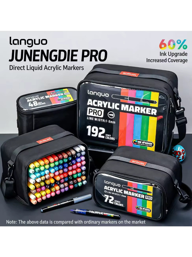 Languo Acryl-Malstifte mit Pinselspitze in Multicolour für professionelle Malarbeiten auf Holz, Stein und Leinwand - Bild 6