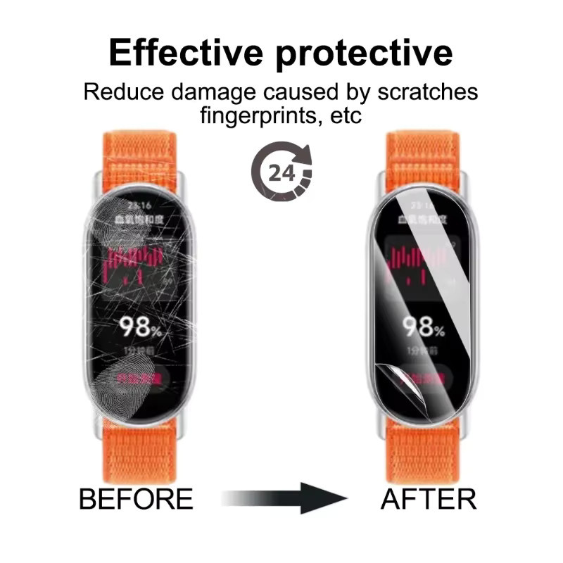 5er Pack Hydrogel Schutzfolien für Xiaomi Mi Band 10, 9 und 8, transparente TPU Vollabdeckung Screen Protector in HD-Qualität - Bild 5