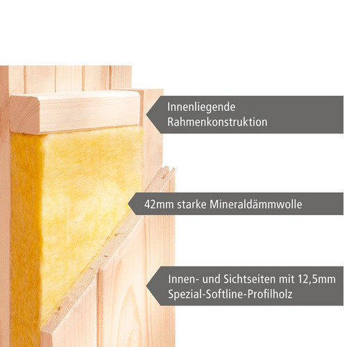 Karibu Sauna Maardu für 3 Personen aus Fichte in Beige ohne Ofen B: 198 cm, T: 170 cm, H: 196 cm - Bild 1