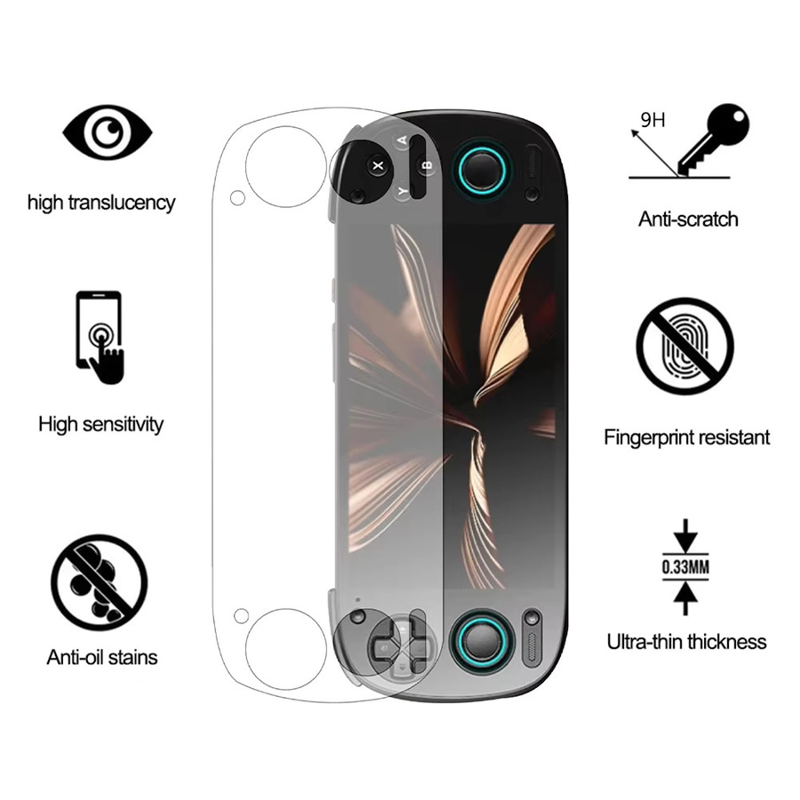 Retroid Pocket 5 Panzerglas Displayschutz Transparent Anti-Scratch Schutzfolie 1-5 Stück - Bild 5