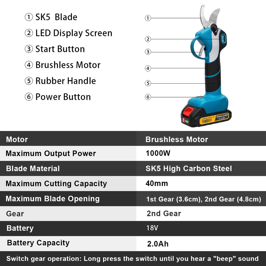 Gisam Elektrische Astschere Bürstenlos mit 40mm Schneidkapazität, Kabellose Gartenschere für Makita LXT 18V Akku, Blau - Bild 6