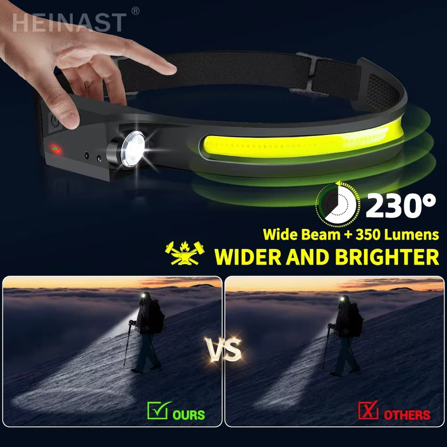 KDULIT LED Stirnlampe mit Bewegungssensor, USB aufladbar, Schwarz - Bild 5