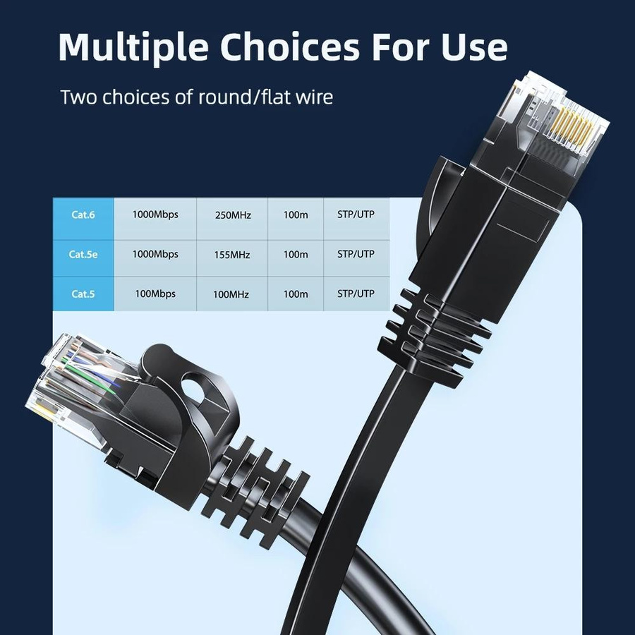 Essager Ethernet-Kabel Cat6 LAN-Kabel RJ45 Flat Patchkabel Schwarz, Länge: 10 m - Bild 3