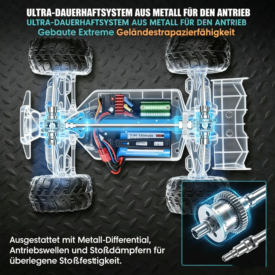 WLtoys 4WD RC Auto, 1:16, Allrad Geländewagen, mit LED, ferngesteuert - Bild 3