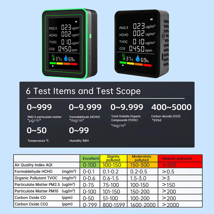 Voktta 6-in-1 Luftqualitätsmonitor in Schwarz zur Messung von CO2, Formaldehyd, TVOC, PM2,5, Temperatur und Luftfeuchtigkeit - Bild 4