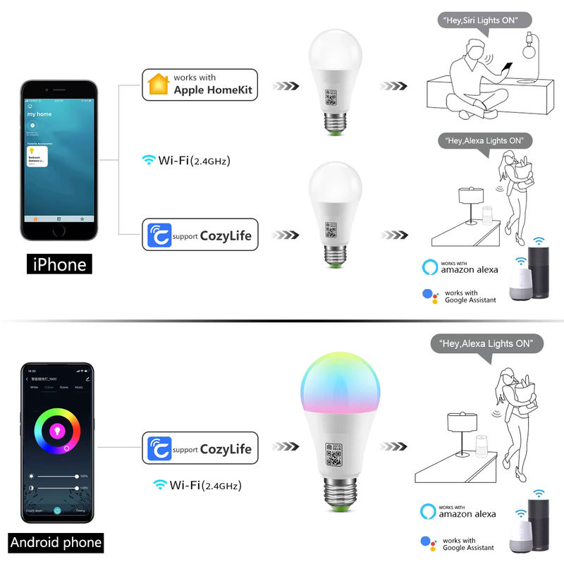 Guillermo Smart WLAN LED-Glühbirne E27, mehrfarbig RGB und dimmbar, kompatibel mit Apple HomeKit, Siri, Alexa und Google Home - Bild 3