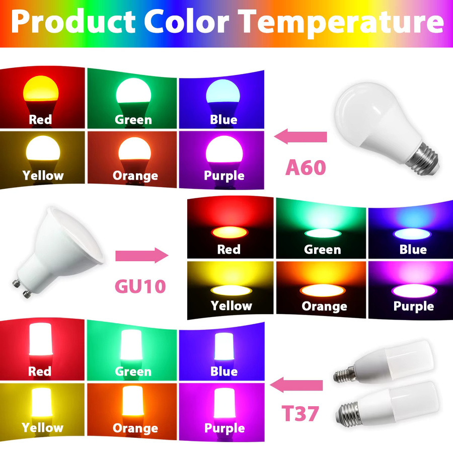 10er Set Gatetop LED-Lampen für E14 E27 GU10 in verschiedenen Farben RGB Multicolour 220V - Bild 2