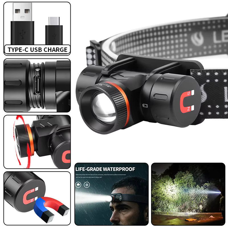 JIASHUAIXIN SY-5846LED Wasserdichter LED-Scheinwerfer mit Zoom-Drehgelenk, Magnetfunktion und USB-C-Ladeanschluss, Schwarz - Bild 7