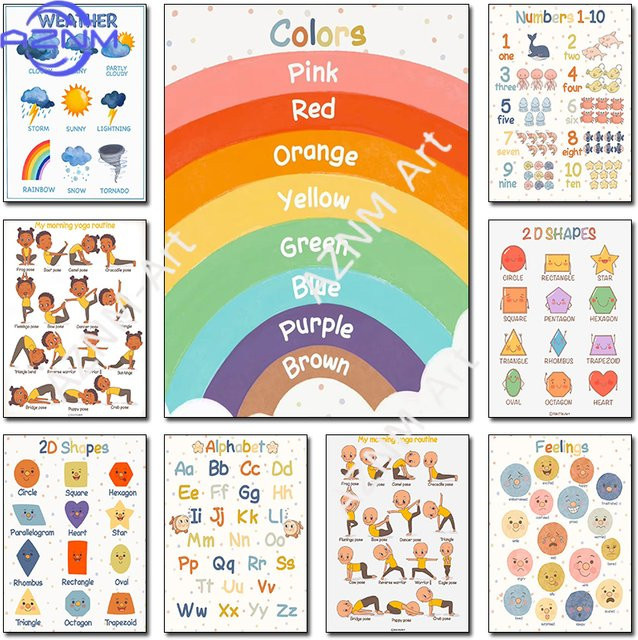 KAYOU Montessori Lernposter für Kinder mit geometrischen Formen und Wetter-Motiven als bunte Leinwand Wandkunst zur Raumdekoration - Bild 1