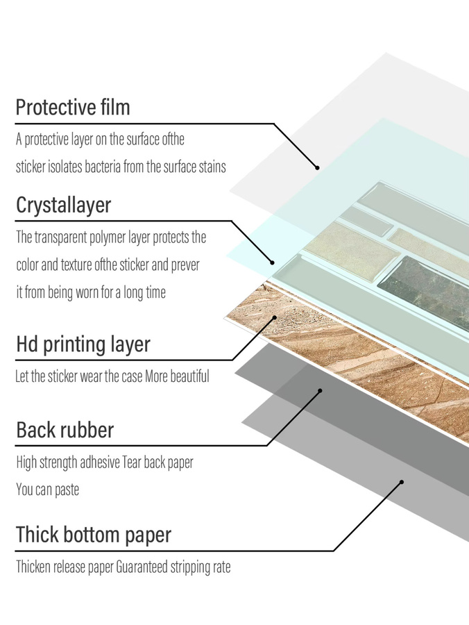 12 Stück selbstklebende Küchenfliesen Aufkleber im klassischen Marmor-Design, wasserdicht und ölbeständig, Farbe: Weiß - Bild 1