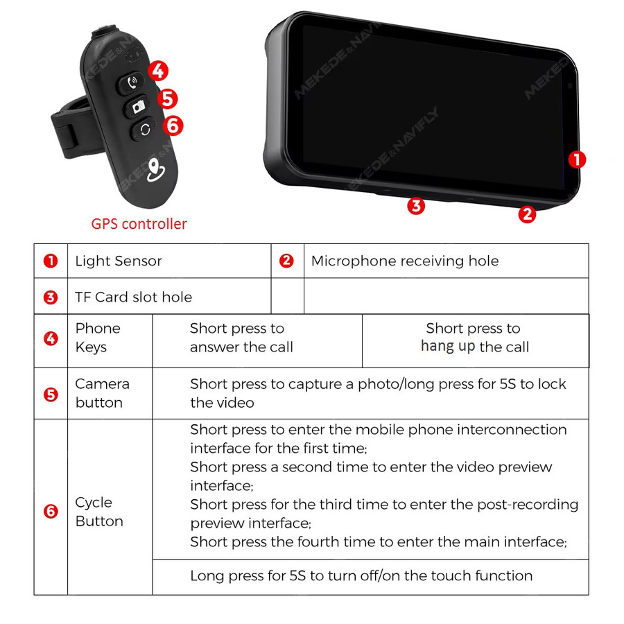 TomoStrong Tragbares 6,25 Zoll Motorrad GPS Navigationssystem mit IP67 Wasserdichtigkeit, Wireless CarPlay und Android Auto, DVR Stick Recorder mit Wi-Fi, Schwarz - Bild 5
