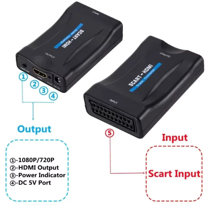 GRWIBEOU SCART zu HDMI Video-Audio Upscale Konverter Adapter in Schwarz für HD-TV, DVD und Set-Top-Boxen - Bild 3
