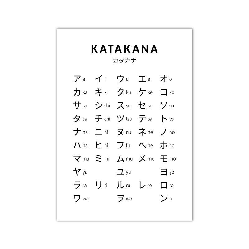 Kayou Rahmenloses Leinwandgemälde Hiragana und Katakana Diagramm Kunstdruck Japanisches Alphabet Poster in Schwarz-Weiß - Bild 2