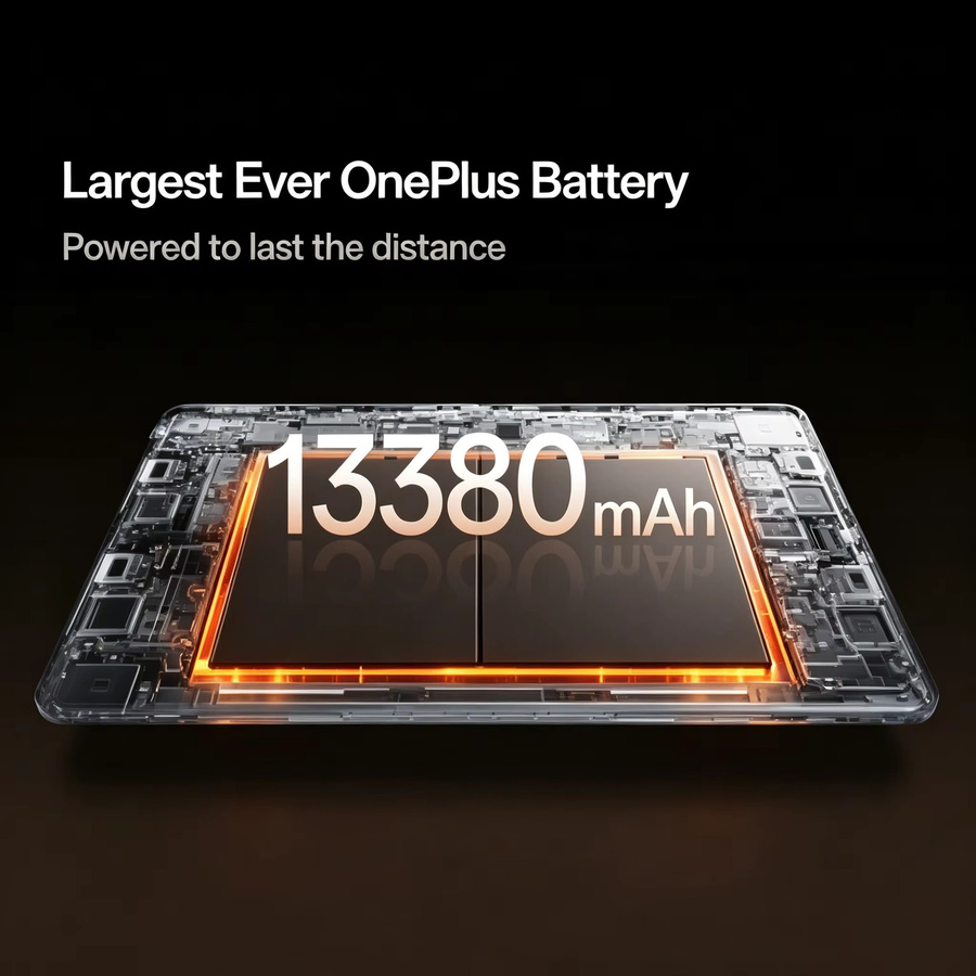 OnePlus Pad 4 Tablet Europäische Version mit Snapdragon 8 Elite Gen 5, 13,2 Zoll 3,4K 144Hz Display, 8 Lautsprecher, Wi-Fi 7, Android 16 und 13380mAh Akku, Grün - Bild 3