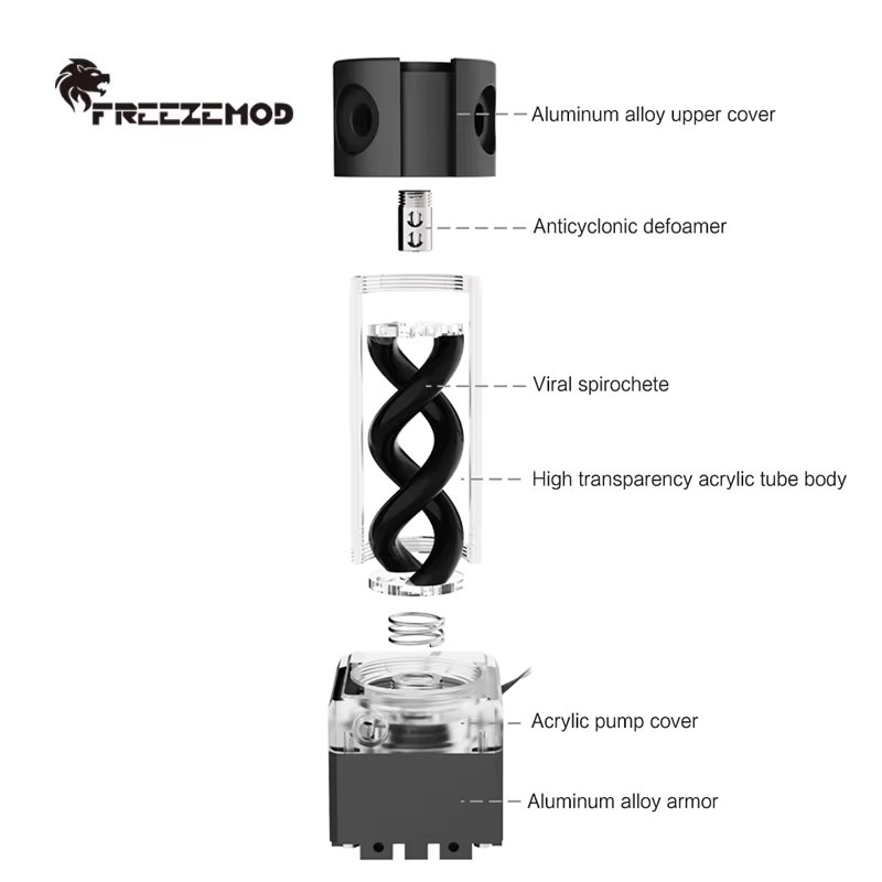 FREEZEMOD AIO Wasserkühlungs-Pumpbehälter mit DNA-Spirale aus Aluminium und PMMA, Schwarz/Silber/Weiß, PUB-FS6MB - Bild 2