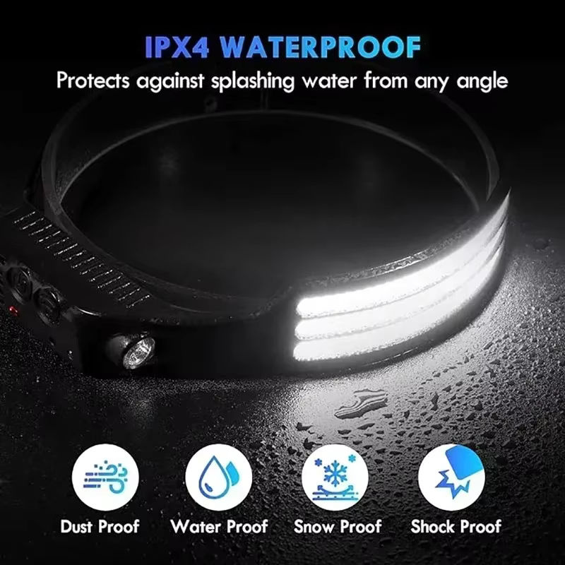 NEWBIRTH COB LED Induktions-Scheinwerfer mit USB-Akku, aufladbare Stirnlampe in Schwarz für Outdoor, Camping und Angeln - Bild 5