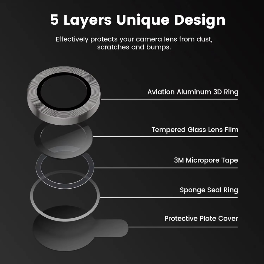 2-3 Stück Titan Grau Kamera Objektiv Schutzfolie aus gehärtetem Glas für Apple iPhone 17 16 15 Pro Max 15 Plus 13 - Bild 4