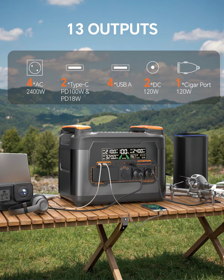 NECESPOW S2400 Tragbare Powerstation mit 2400W Ausgangsleistung, 2048Wh Kapazität, LiFePO4-Batterie, USV-Backup und App-Steuerung - Bild 5