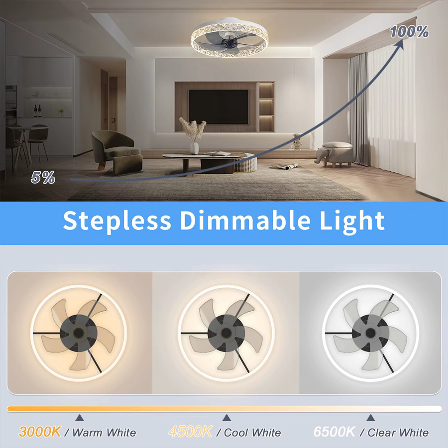 IRALAN Hochleistungs-Deckenventilator mit LED-Licht, App-Steuerung, dimmbar und geräuschlos, 60W, für Wohnzimmer und Arbeitszimmer - Bild 2