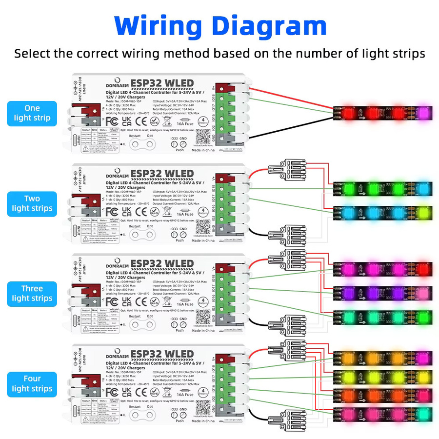 DOMRAEM Dual PSU ESP32 WLED Digital LED Controller mit 4 Ausgängen für WS2811/12B APA102 Pixel-LEDs, PD 5V/12V/20V & DC 5-24V, WiFi und USB, Weiß - Bild 3