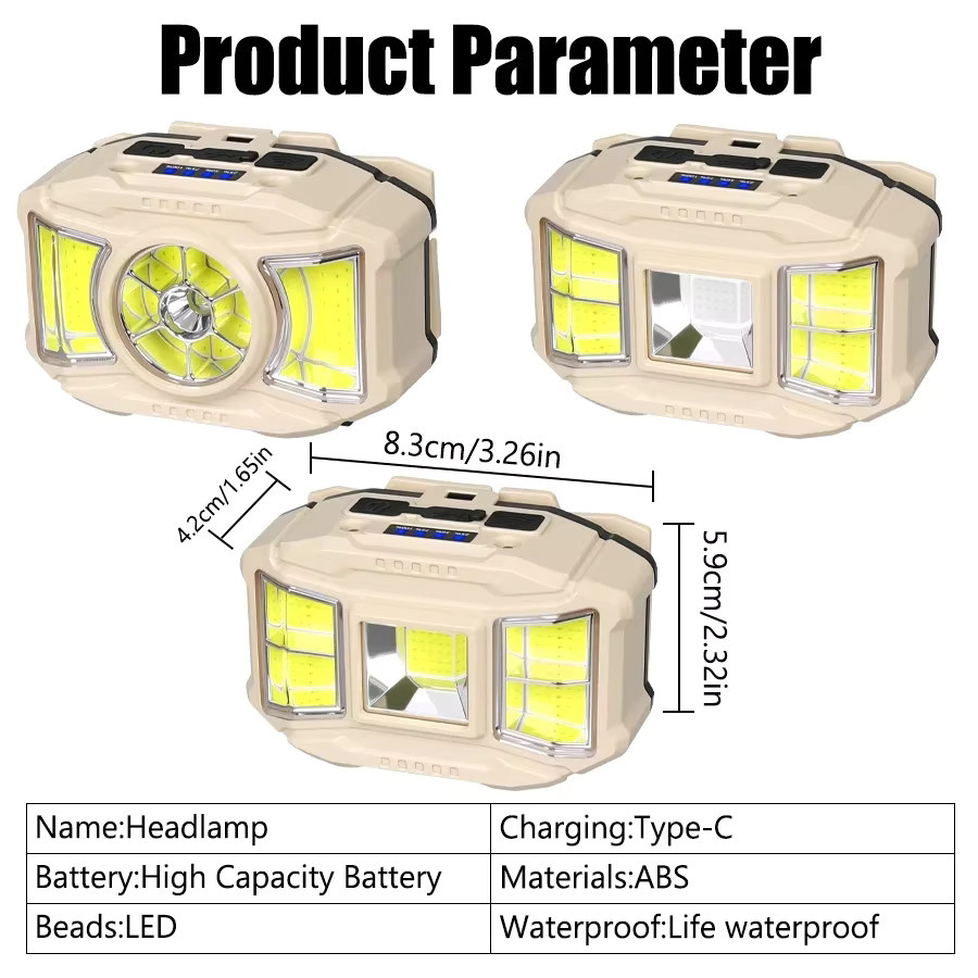 Heinast Wiederaufladbarer COB LED Stirnlampe mit Bewegungssensor und RGBW-Funktion für Camping und Bergbau - Bild 4