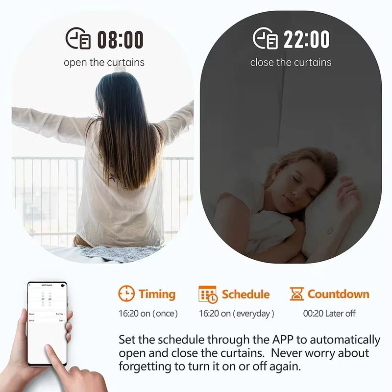 Tuya Smart Life WLAN RF Vorhang-Smart-Schalter Modul für Rolladen und Fensterjalousien in Weiß mit 5-in-1 Fernbedienung, Timer und Kompatibilität für Google Home und Alexa - Bild 5