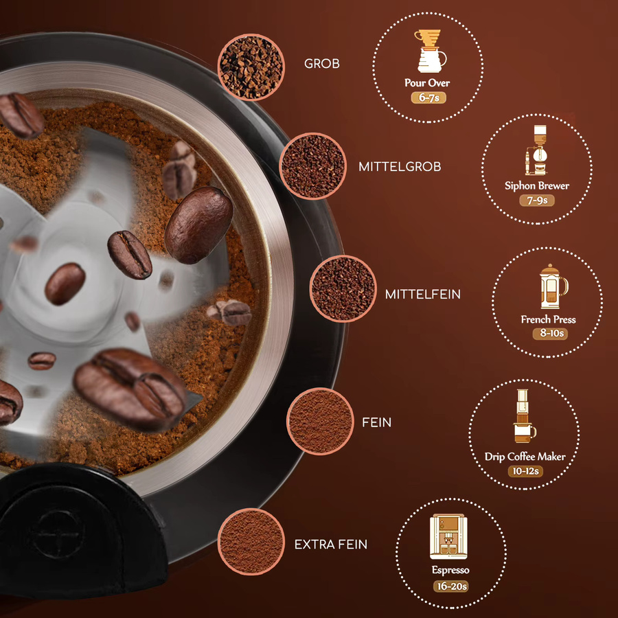 Aigostar Elektrische Kaffeemühle mit 200W in Schwarz, Multifunktionale Gewürzmühle mit einstellbarem Mahlgrad und 60g Fassungsvermögen für Kaffeebohnen, Nüsse, Gewürze und Getreide, BPA-frei - Bild 2