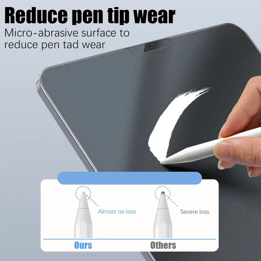 Matte Displayschutzfolie aus gehärtetem Glas mit Papier-Effekt für Apple iPad Pro, iPad Air und iPad Mini - Bild 2