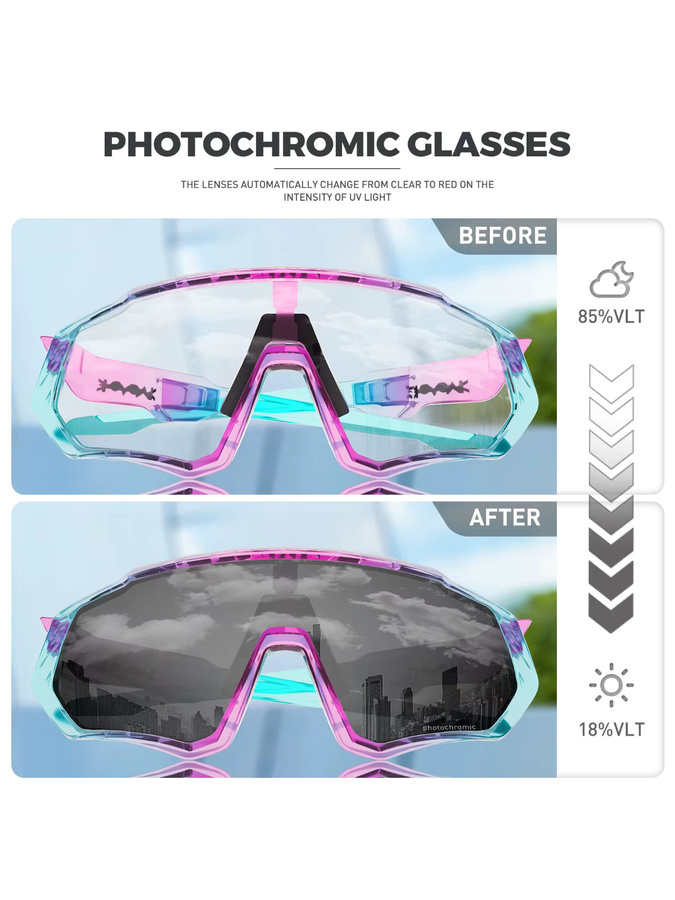 Kapvoe Sportsonnenbrille, Vollrand, Multicolor, Unisex, Kunststoff - Bild 5