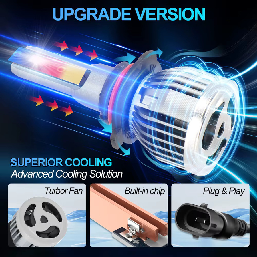 Roadsun Auto-LED-Scheinwerfer 9005 9006 mit integriertem Treiber und 3570 CSP-Chips in Silber - Bild 4