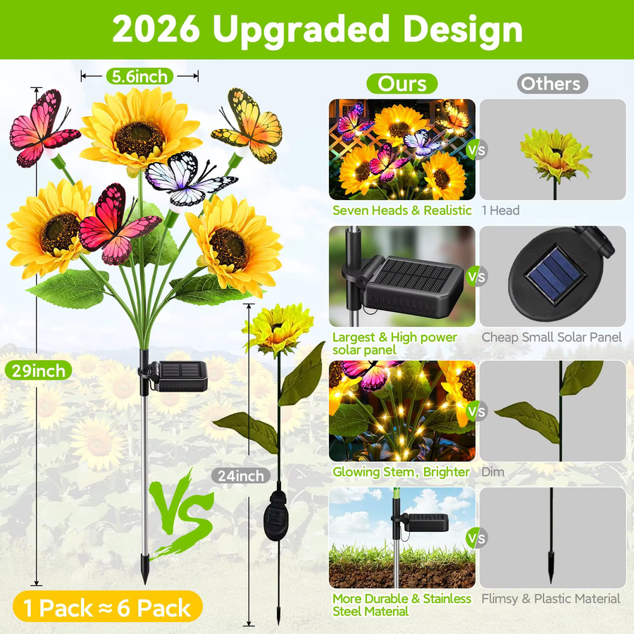 PUAIDA Solar Sonnenblumen Gartenlichter Set mit 16 Schmetterlingen, Wasserdichte Solar Blumen Deko in Gelb für Garten und Rasen - Bild 4