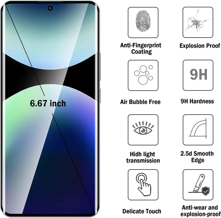 Xiaomi Redmi Note 15 Note 14 Pro 9D gebogene HD-Schutzfolie aus gehärtetem Glas, transparent, kratzfest - Bild 2