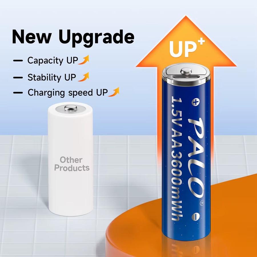 PALO AA Lithium-Ionen-Akku 1,5 V mit USB-Anschluss, 3600 mWh, wiederaufladbare LR6 Akkus in Blau - Bild 5