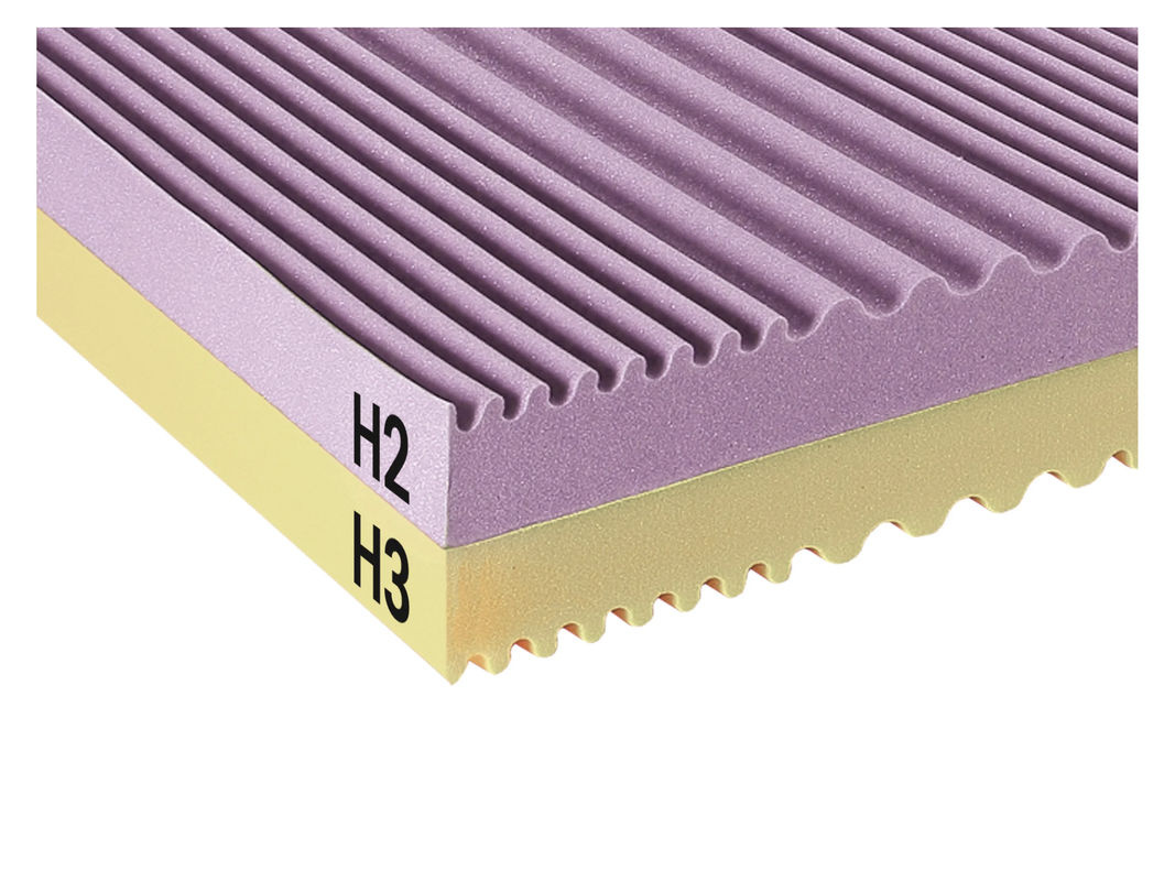 Breckle 7-Zonen-Kaltschaum-Matratze Duo Plus, Farbe: Weiß, B/T: 80 x 200 cm, Härtegrad: H2/H3 - Bild 2