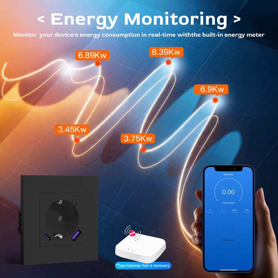 BSEED E-Serie Zigbee-Steckdose mit Smart Power Monitor und USB Typ-C Schnellladung, 16A Wandsteckdose mit schwarzem Glasrahmen, kompatibel mit Tuya Smart Life App, Google Assistant und Alexa - Bild 7