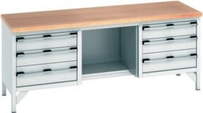 Bott Werkbank cubio mit Multiplex-Holzplatte, grau, rollbar, B/T/H: 200 x 75 x 84 cm