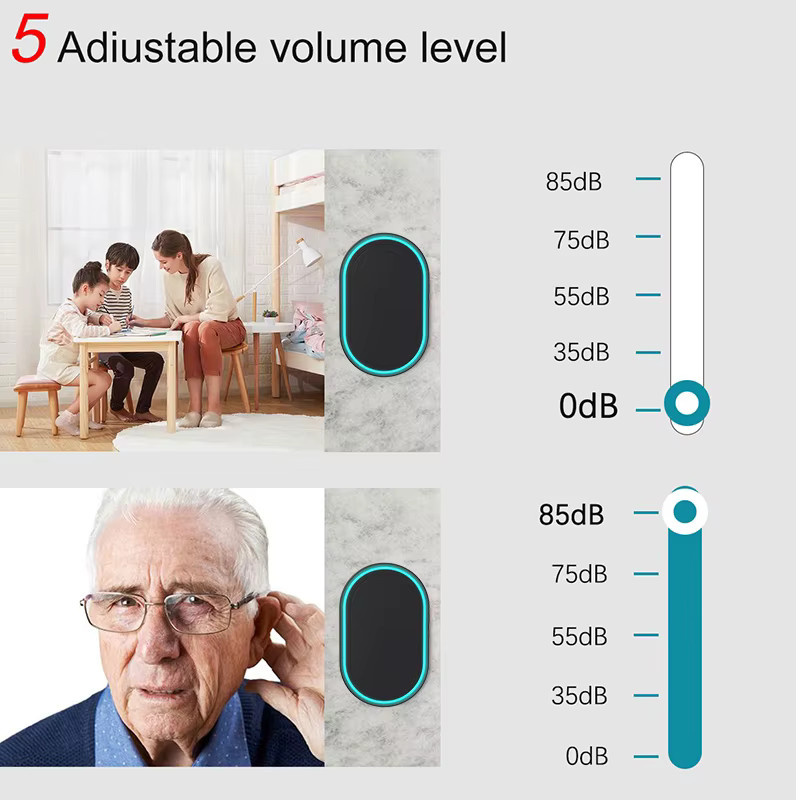 Earykong Drahtlose Smart Home Türklingel in Schwarz, Wasserdichter IP67 Außenknopf mit LED-Blitz und Sicherheitsalarm - Bild 4