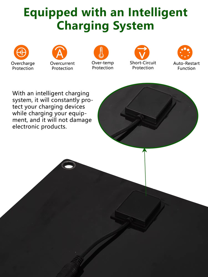 ELEGEEK Flexibles Monokristallines Solarpanel mit 60A Controller und USB-C für Camping und 12V Batterien, Schwarz - Bild 4