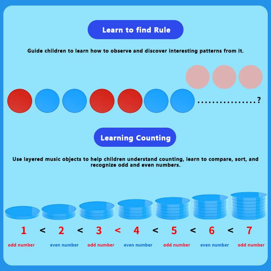 100-teiliges Set Kunststoff-Zählchips, farbig, rund, Lehrmittel - Bild 3