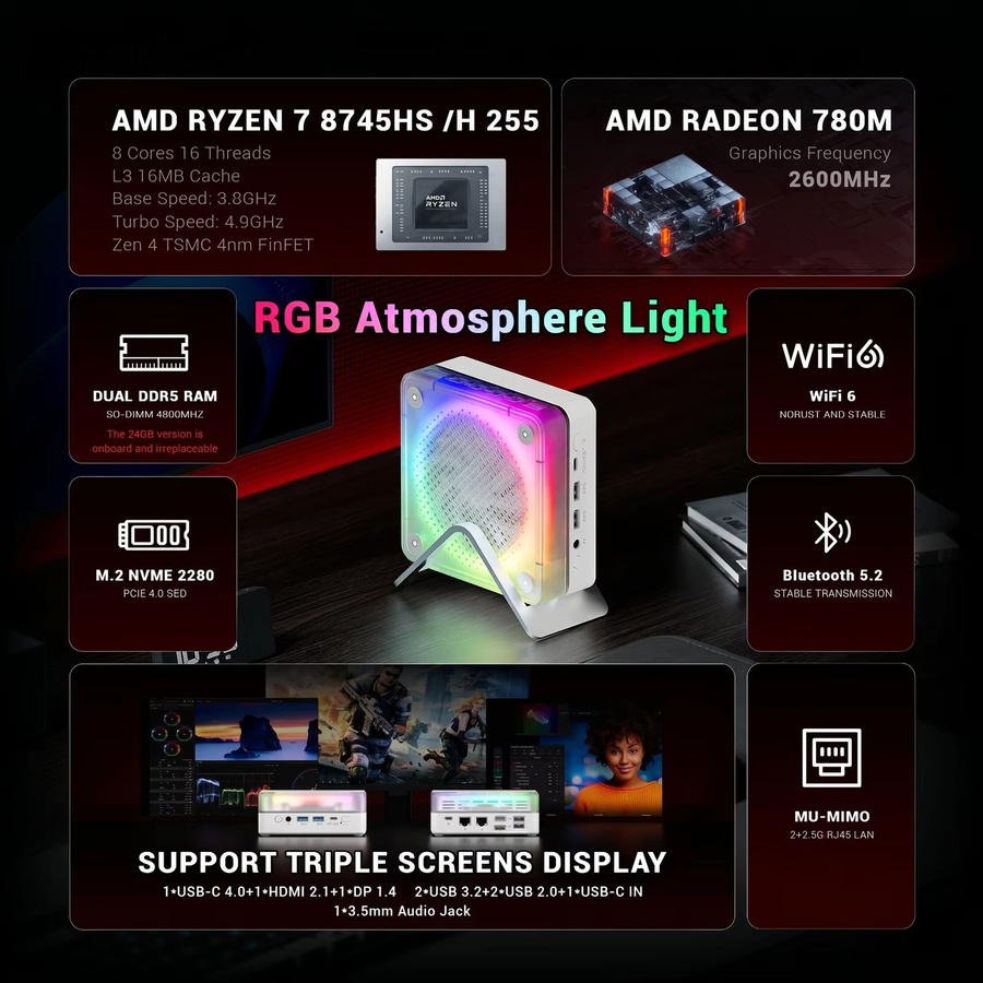 FIREBAT MN56 Mini PC mit Windows 11, AMD Ryzen 7 8745HS, 16GB DDR5 RAM und 512GB SSD, 8-Core Desktop-Computer mit Wi-Fi 6 und Bluetooth 5.2 - Bild 2