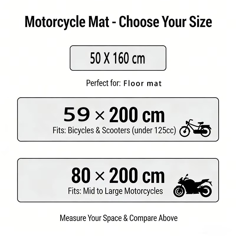HONDA Motorrad Teppich Anti-Rutsch Matte für Garage und Wohnzimmer - Bild 5