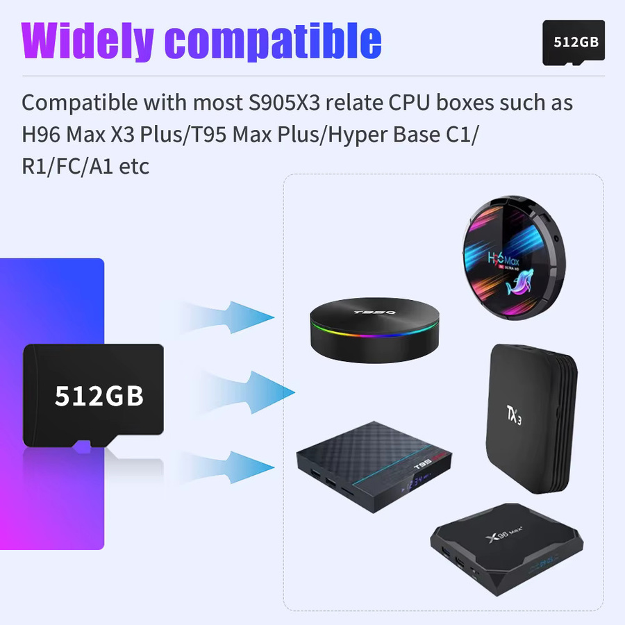 JMachen MicroSD Speicherkarte für S905X3 Chip TV Box mit 110.000 Retro-Spielen und 70 Emulatoren, Schwarz - Bild 4