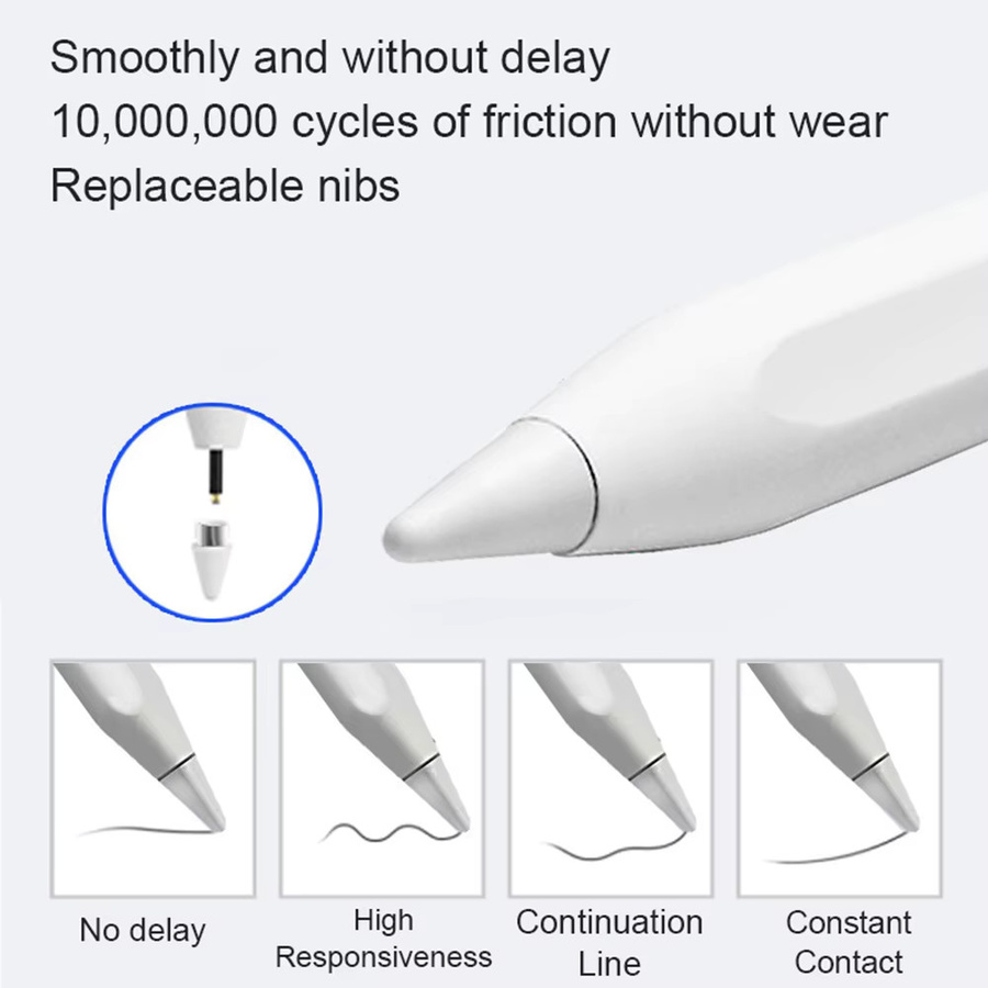 P+7 Universal-Stylus-Stift für Android und iOS, kapazitiver Touchscreen-Stift für iPad, Apple, Huawei, Xiaomi und Samsung Tablets - Bild 1