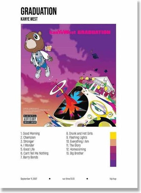 Kanye West My Beautiful Dark Twisted Fantasy Albumcover Leinwandgemälde August Art Museum Wandbild Hip Hop Rap Kunstprint, Breite: 30 cm, Höhe: 40 cm - Bild 1