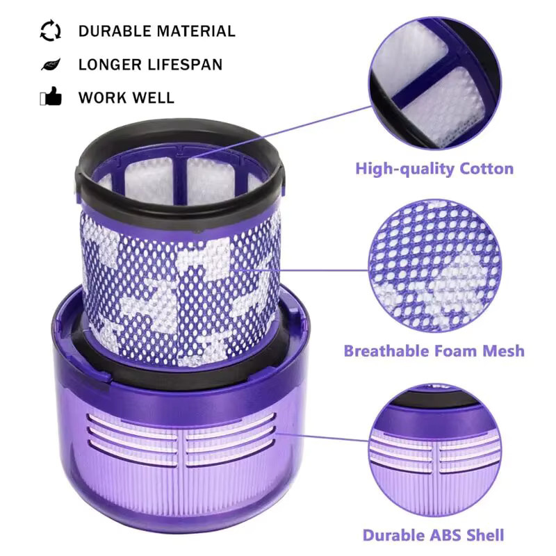HEPA-Filter-Ersatzset für Dyson Akku-Staubsauger V11 Torque Drive, V11 Animal, V15 Detect SV14 in Grau und Lila, Vergleichbar mit Teil 970013-02 - Bild 2