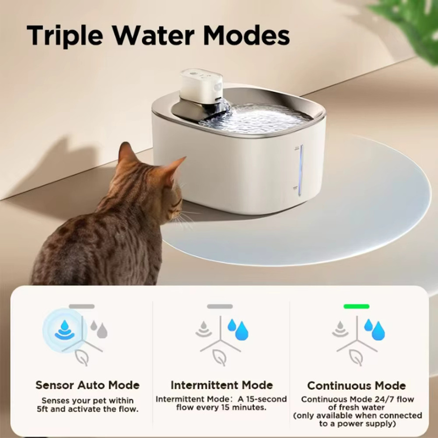 Kabelloser Katzen-Wasserbrunnen mit Bewegungssensor, 4L, Batteriebetrieben, 4000 mAh, Weiß - Bild 2