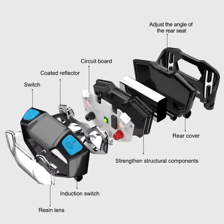 VASTFIRE LED COB Stirnlampe Schwarz mit USB-Akku für Outdoor, Camping und Arbeit - Bild 4